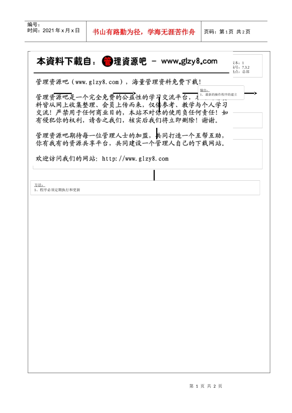 231财务内部控制流程_第1页