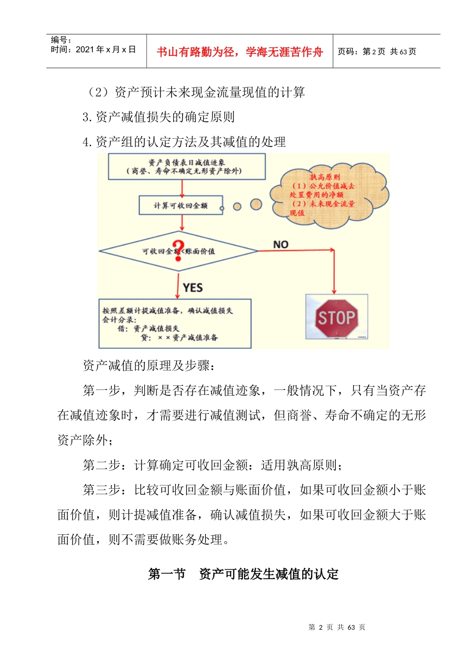 资产减值损失的确定_第2页
