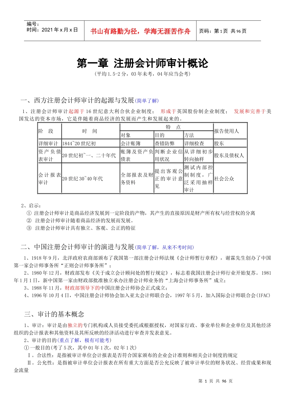 从厚变薄CPA考试教材系列2004努力版-审计_第1页