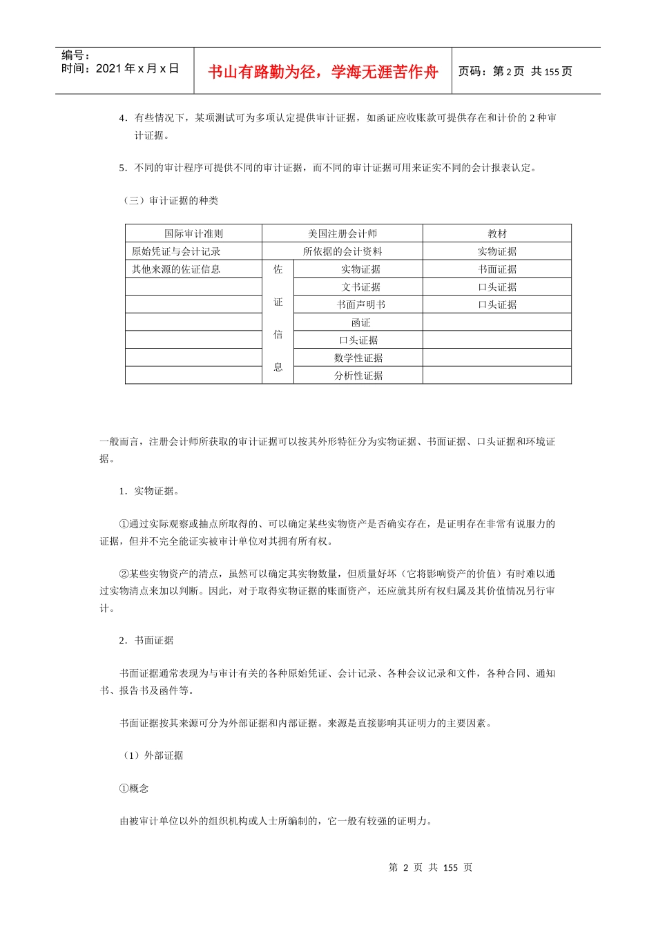 王生根注册会计师审计讲义下_第2页