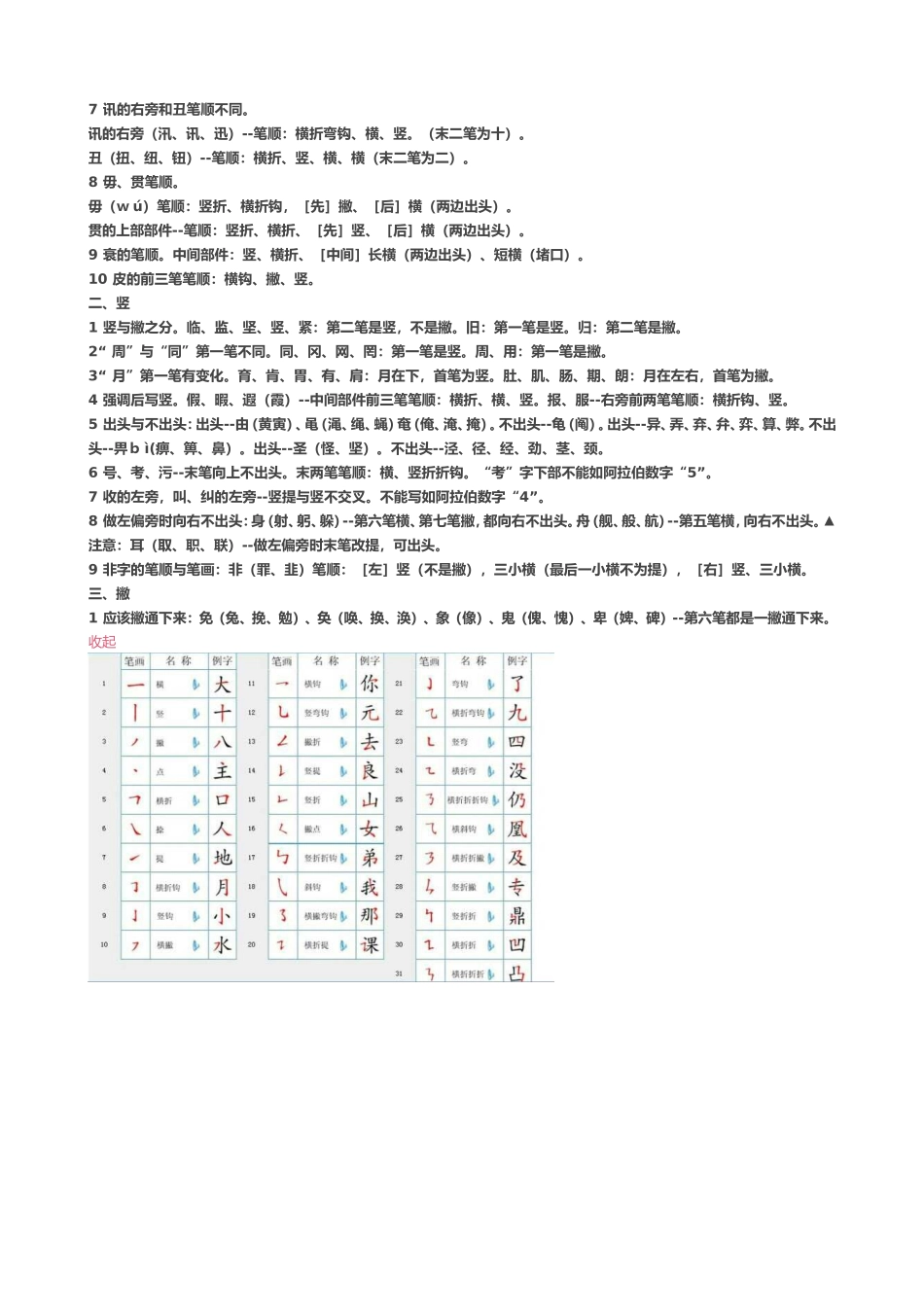 2013-8《国家规定的汉字笔顺规则》_第2页