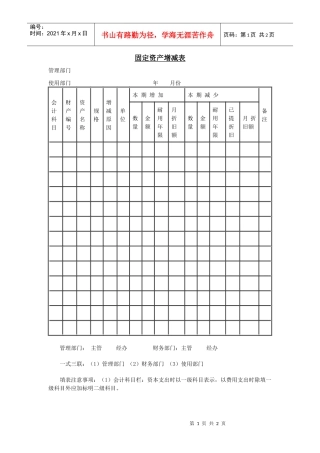 固定资产增减表