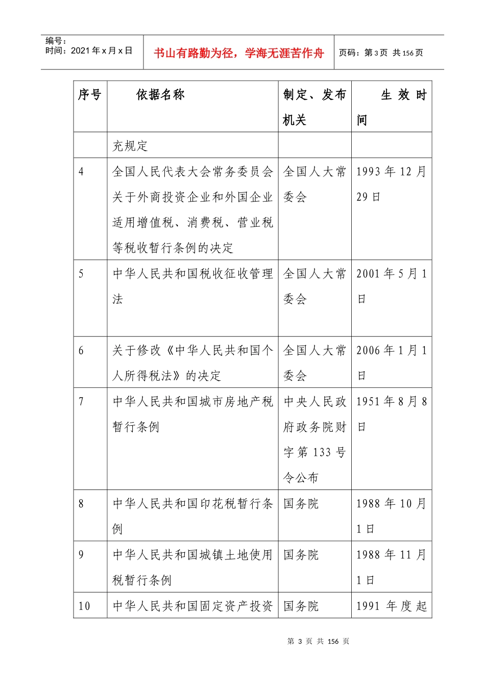 北京市崇文区地方税务局_第3页