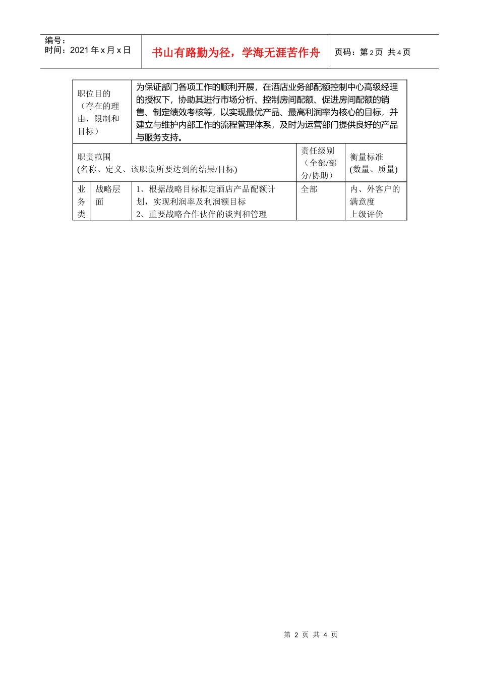 酒店收益管理部高级副经理岗位说明书_第2页