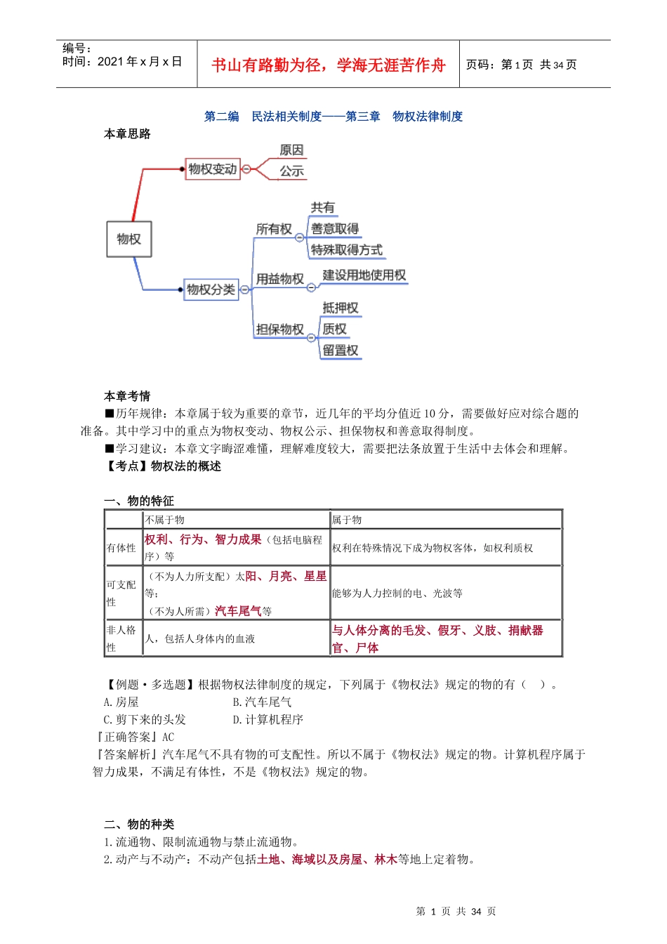 注会会计之物权法培训课件_第1页