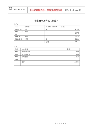 信息费收支情况(部分)