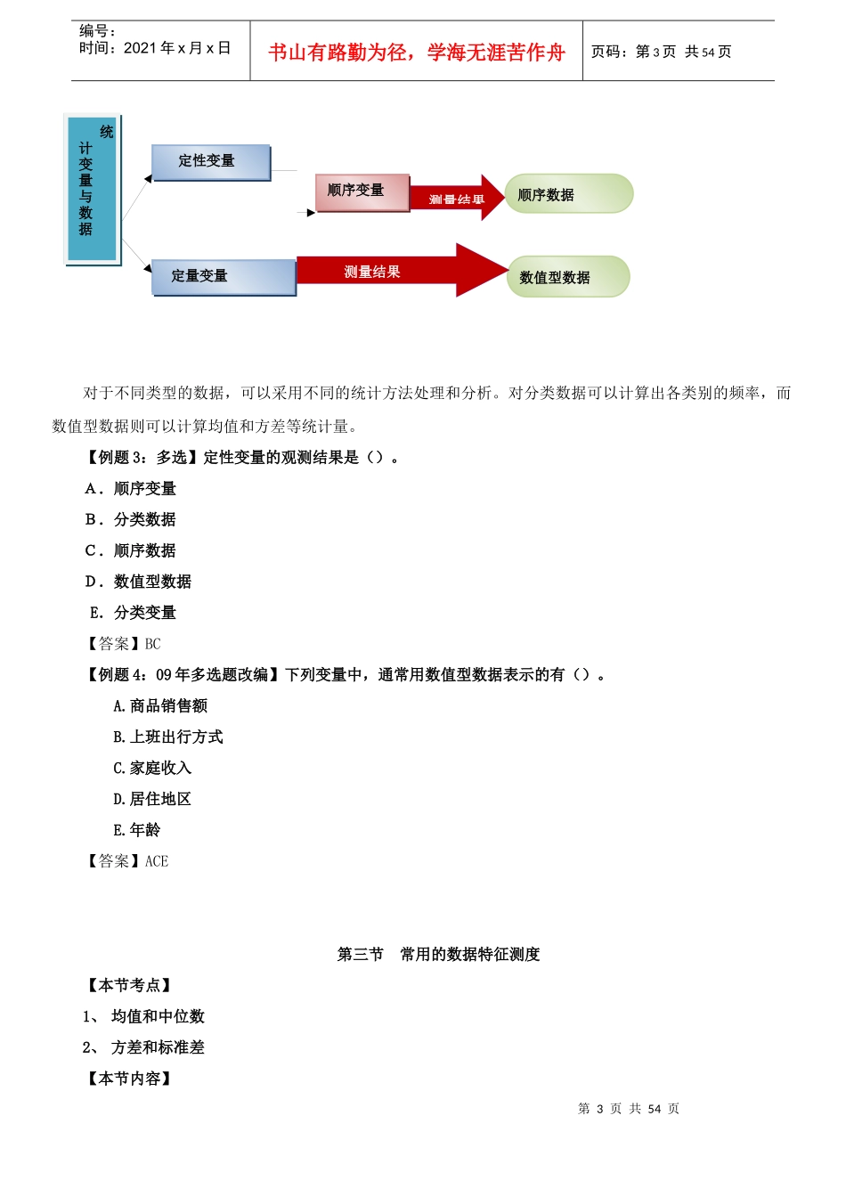 中级经济师第21-25章统计部分讲义_第3页
