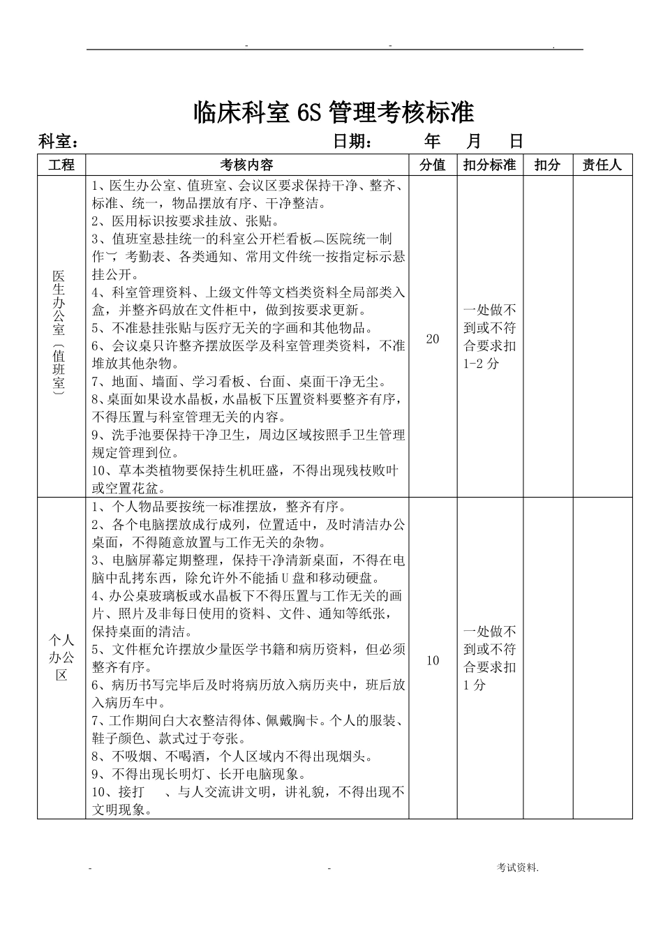 临床和医技科室6S考核标准_第1页