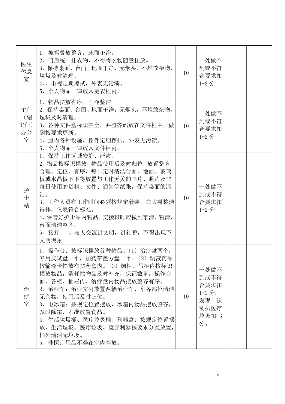 临床和医技科室6S考核标准_第2页