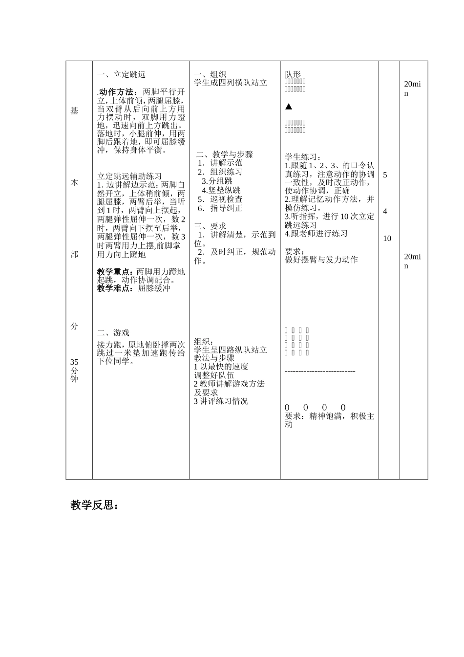 《立定跳远》教学案例及反思_第3页