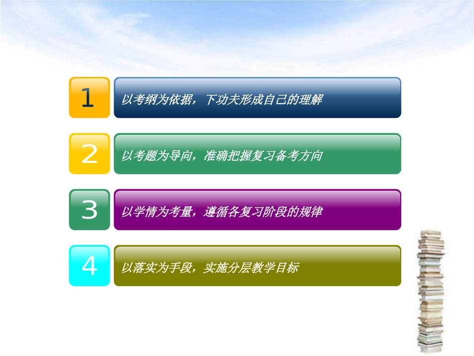 利器才能善事实干方可成功刘劲峰_第2页