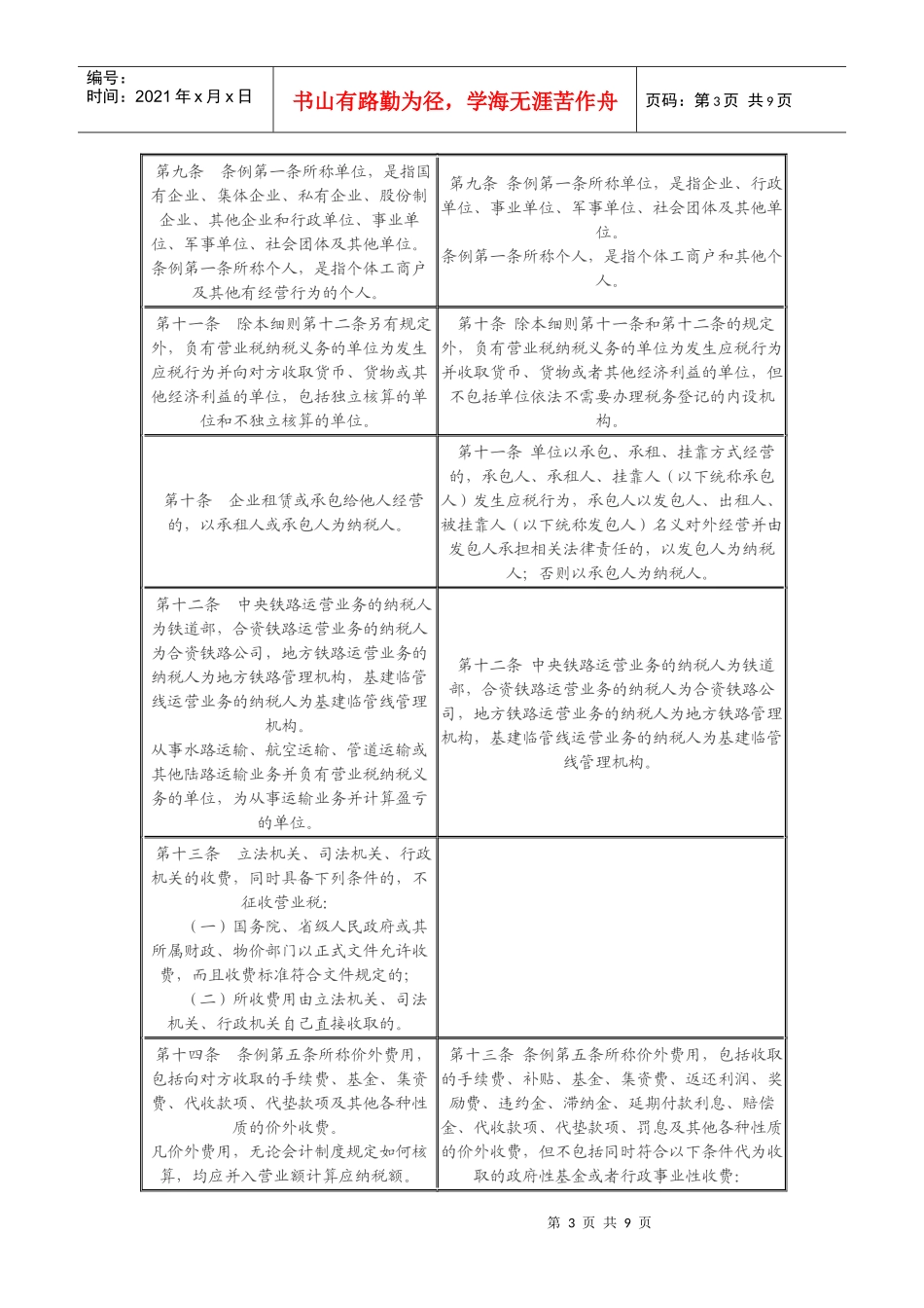 新旧营业税对比_第3页