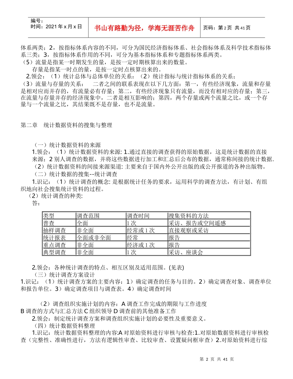 国民经济管理统计与财务知识分析概论_第2页
