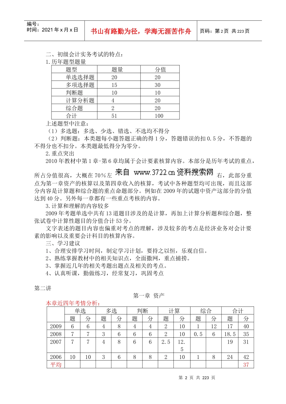 会计实务基础班讲义_第2页