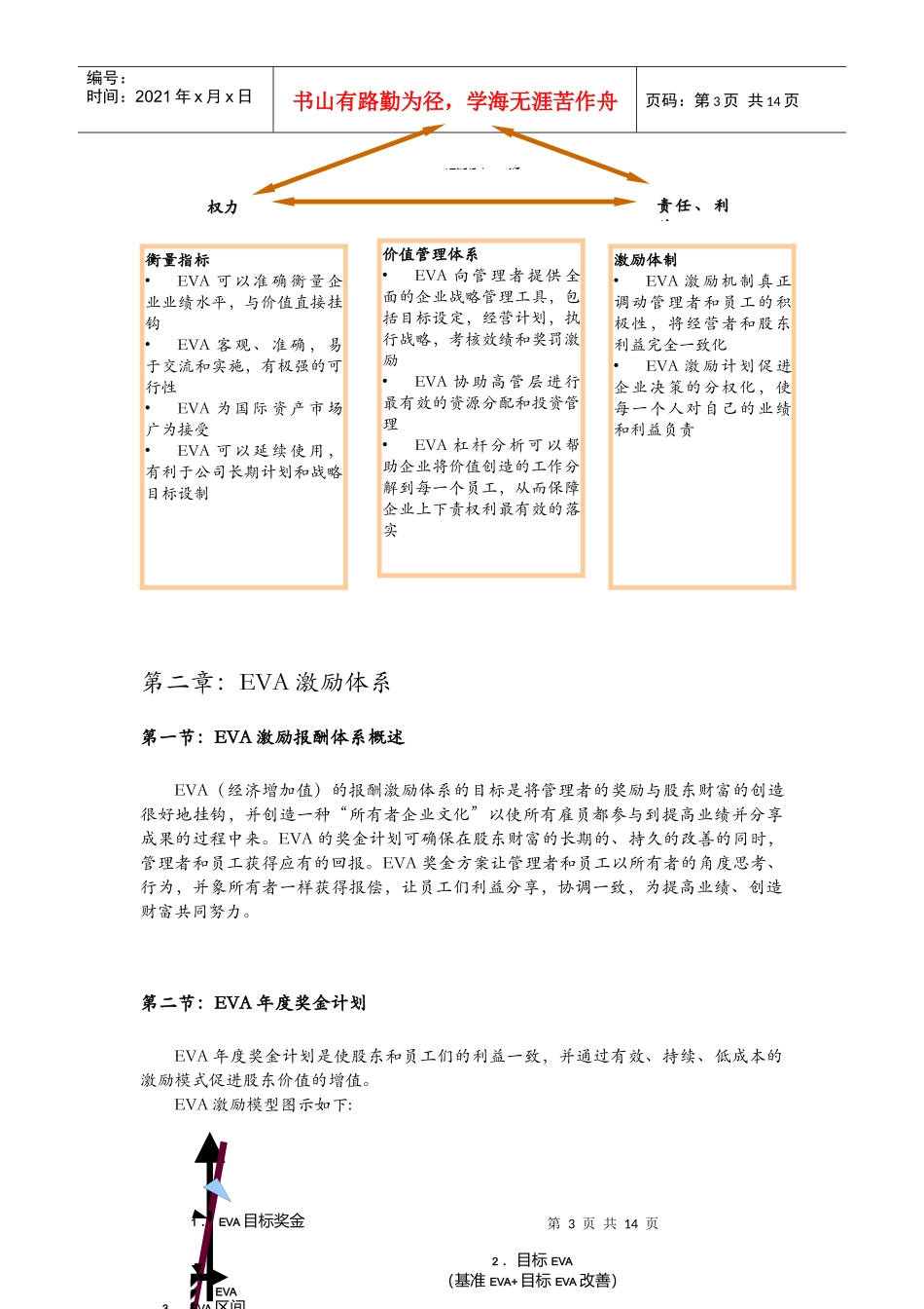EVA(经济增加值)知识详细讲解_第3页