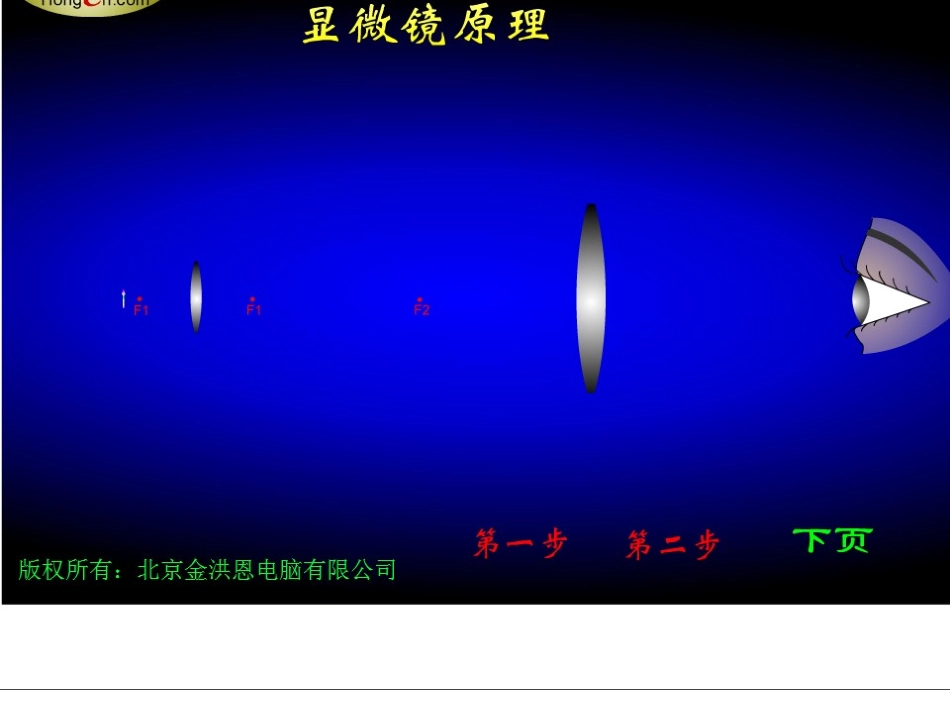 显微镜和望远镜_第3页