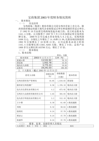 ××集团某某年度财务情况简析(doc 14)