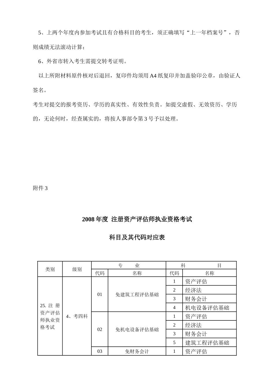 注册资产评估师年度执业资格考试报考条件与要求_第3页