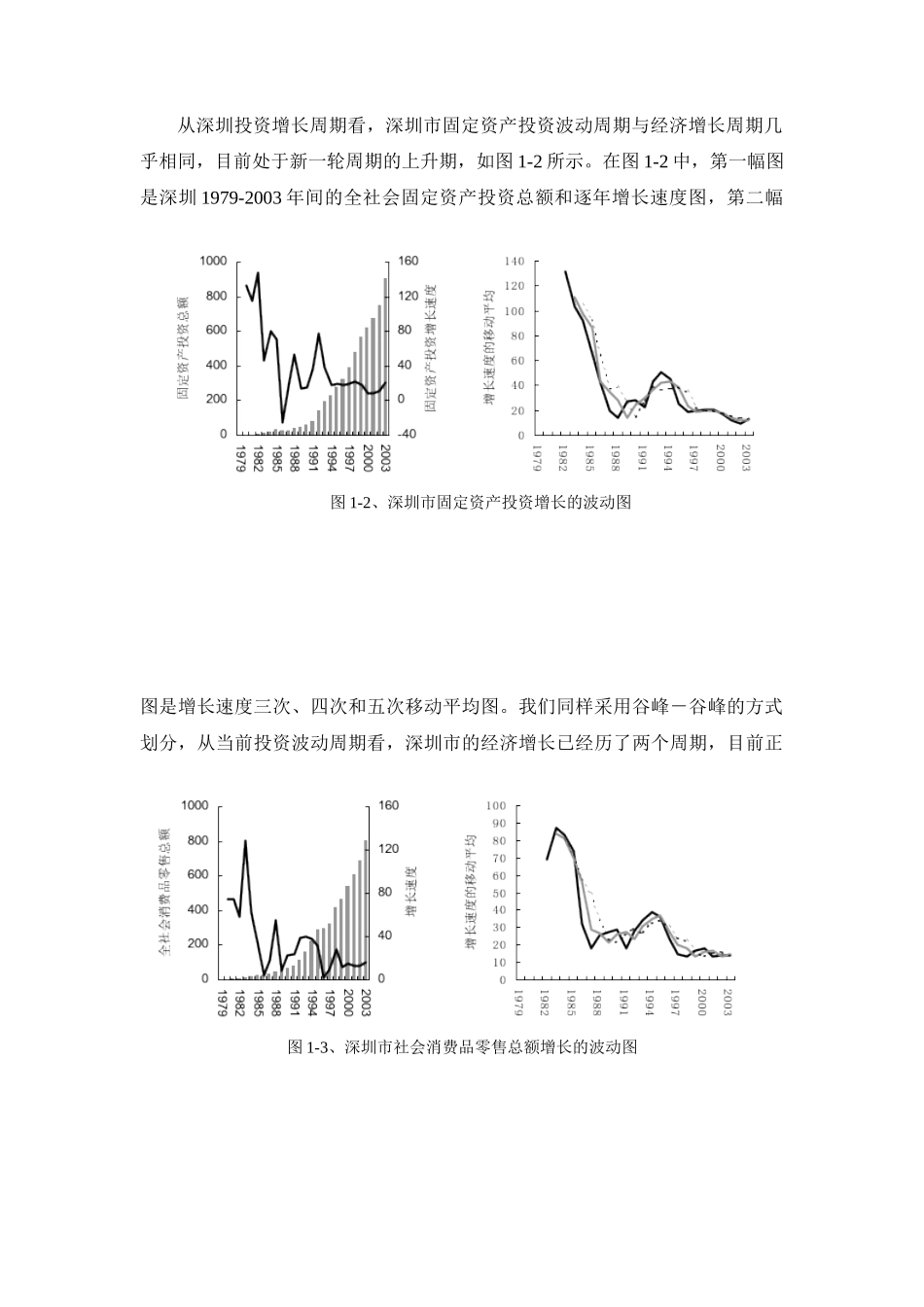 中山宏观经济形势分析预测_第3页