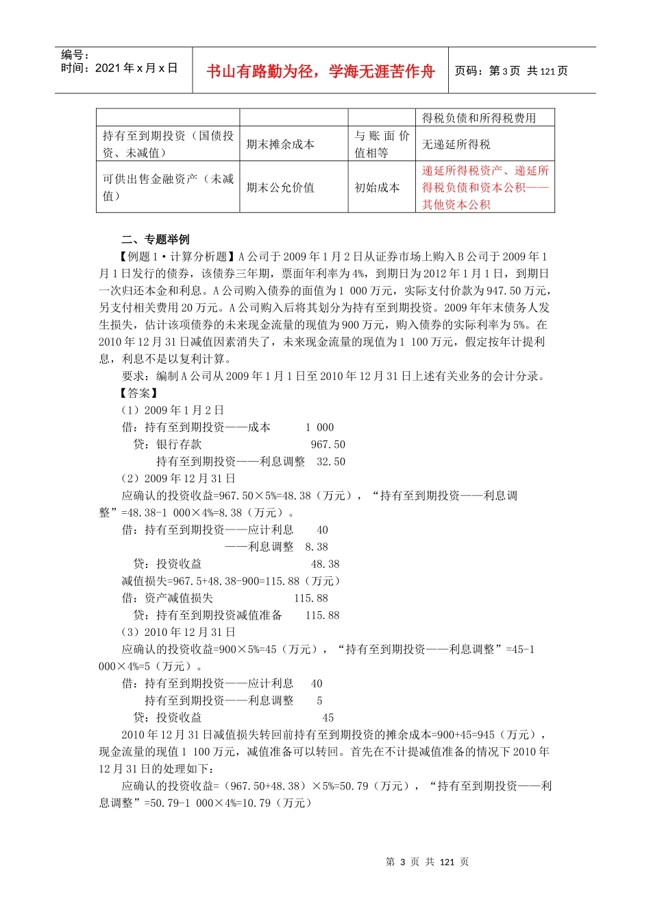 cpa会计专题讲解_第3页