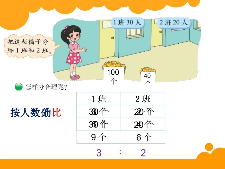 比的应用 (3)_第2页