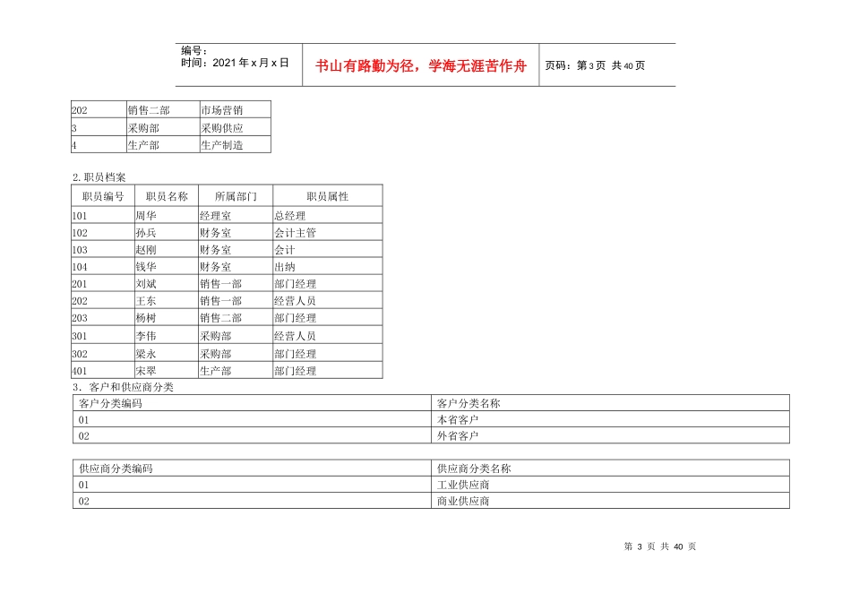 账套的建立以及财务分工实训培训讲义_第3页
