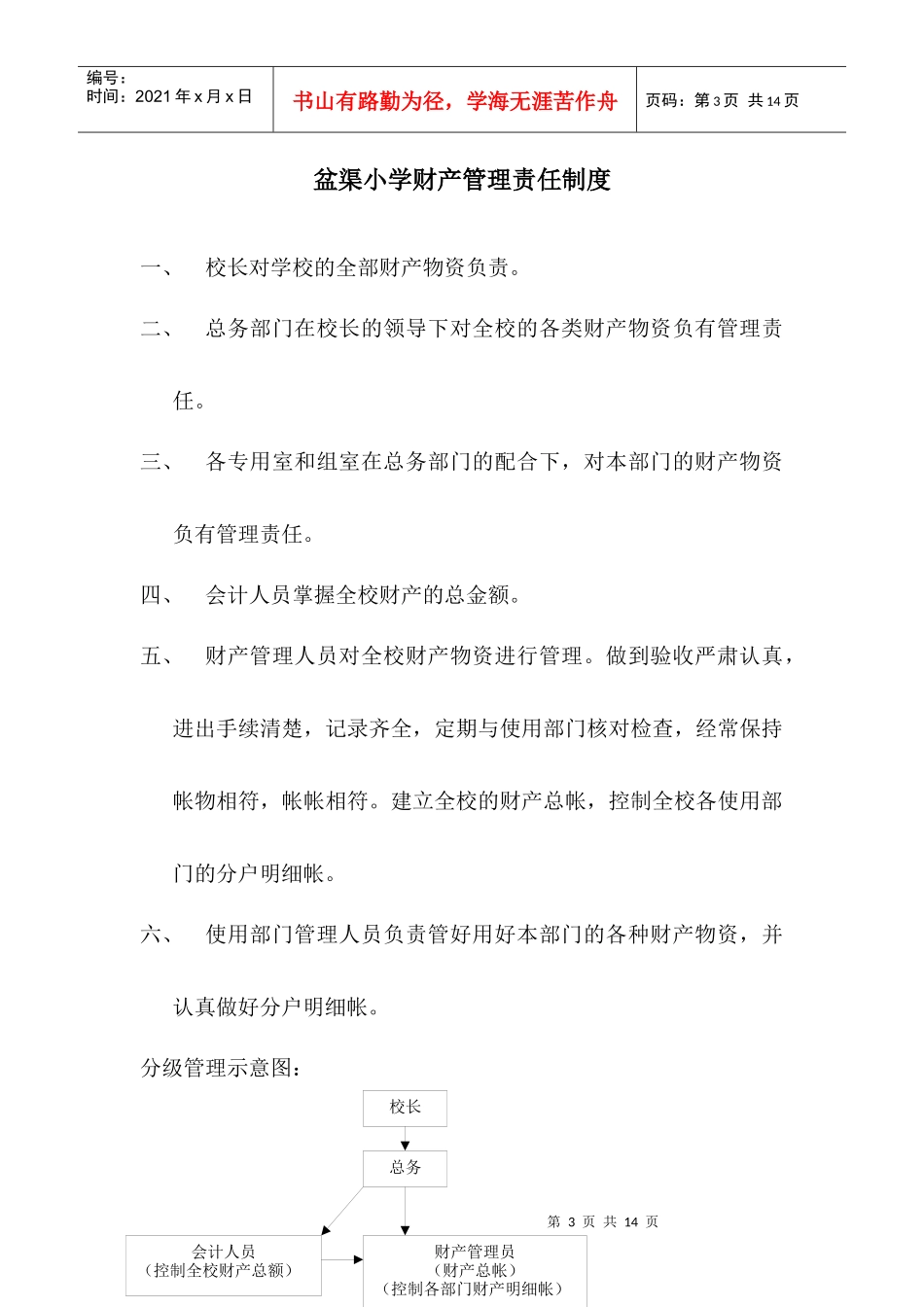 财务管理96242901_第3页