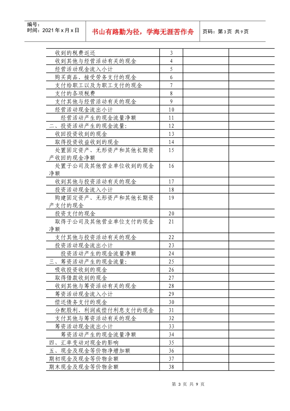 用心学会做会计第一章_第3页
