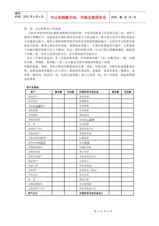 用心学会做会计第一章