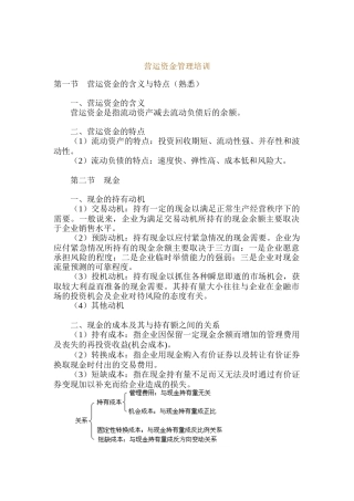 营运资金管理培训