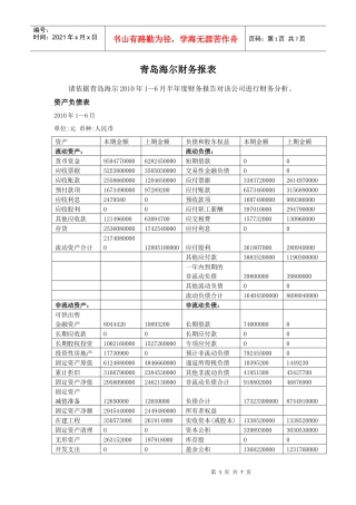 青岛海尔财务报表(1)