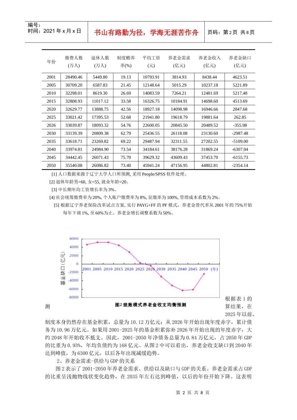 人口老龄化背景下的城镇养老金收支均衡研究_第2页