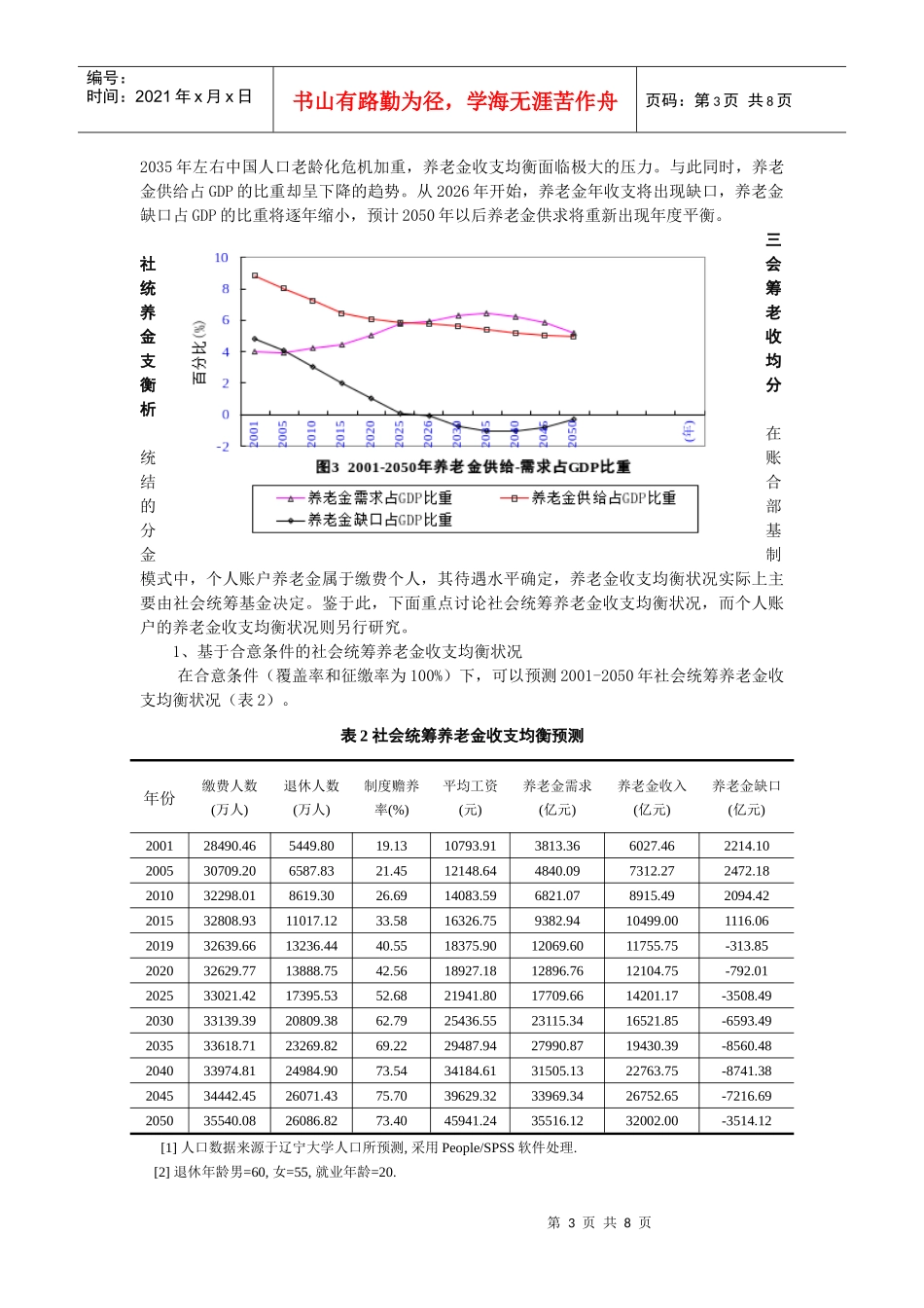 人口老龄化背景下的城镇养老金收支均衡研究_第3页