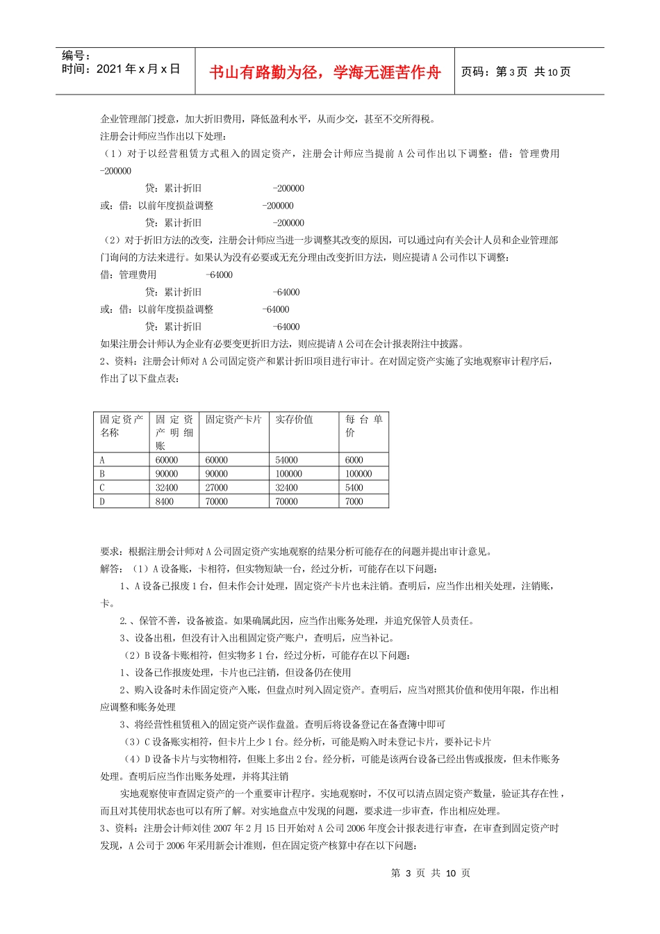 XXXX自考审计资料_第3页
