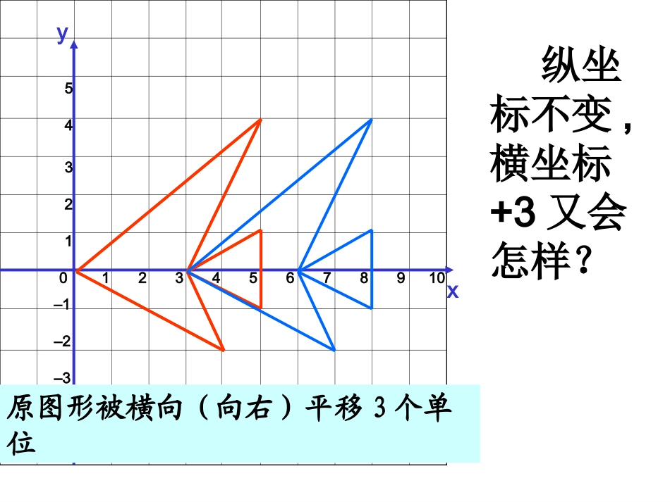 华师版九年级数学上册_图形与坐标_第3页