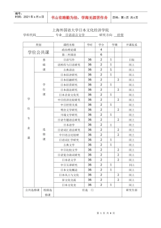 上海外国语大学日本文化经济学院