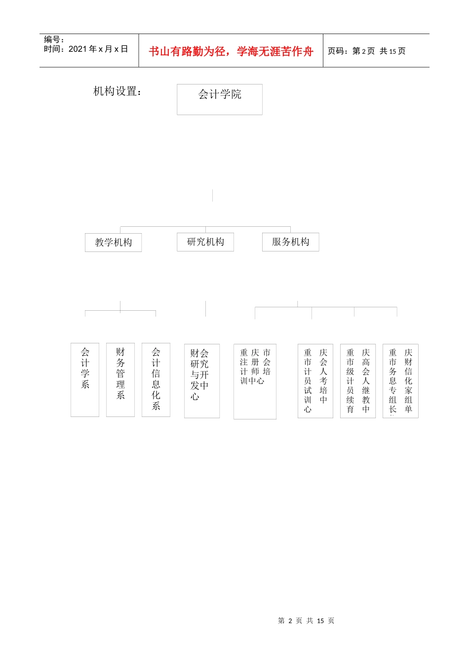 会计学院本科教学水平评估汇报材料_第2页