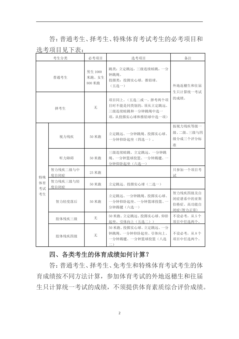2014年广州市初中毕业生学业考试体育考试问题解答_第2页