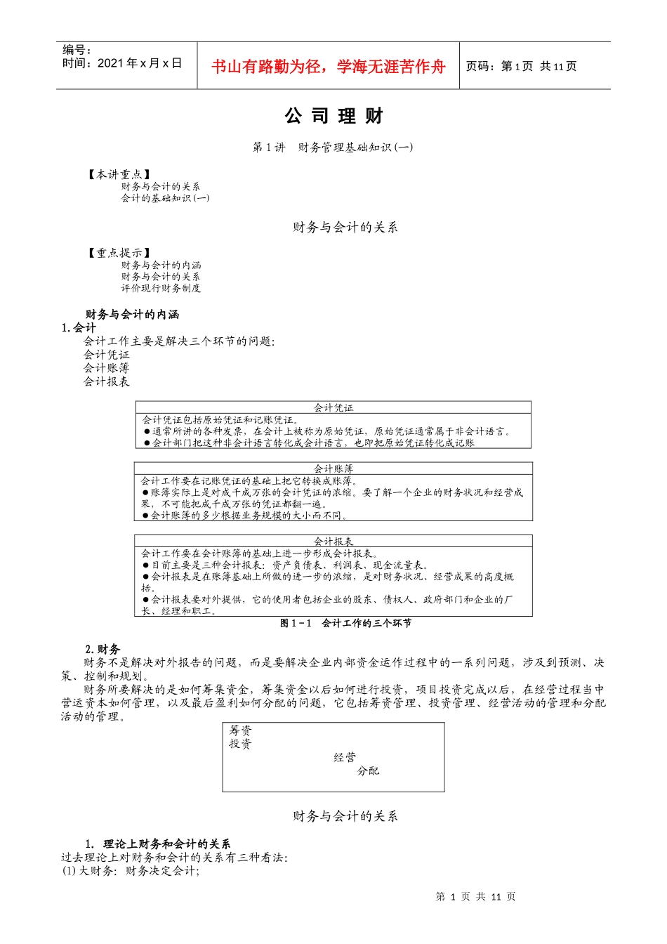 财务管理基础知识_第1页