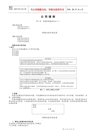 财务管理基础知识