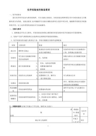 化学试验室的装备要求