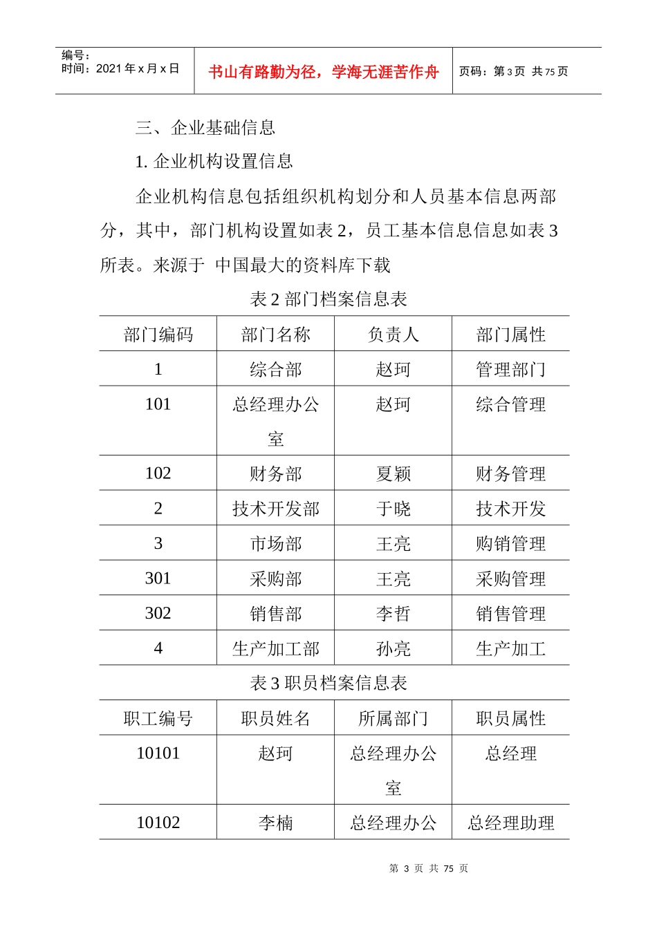 《财务管理系统综合应用案例》（DOC 33页）_第3页