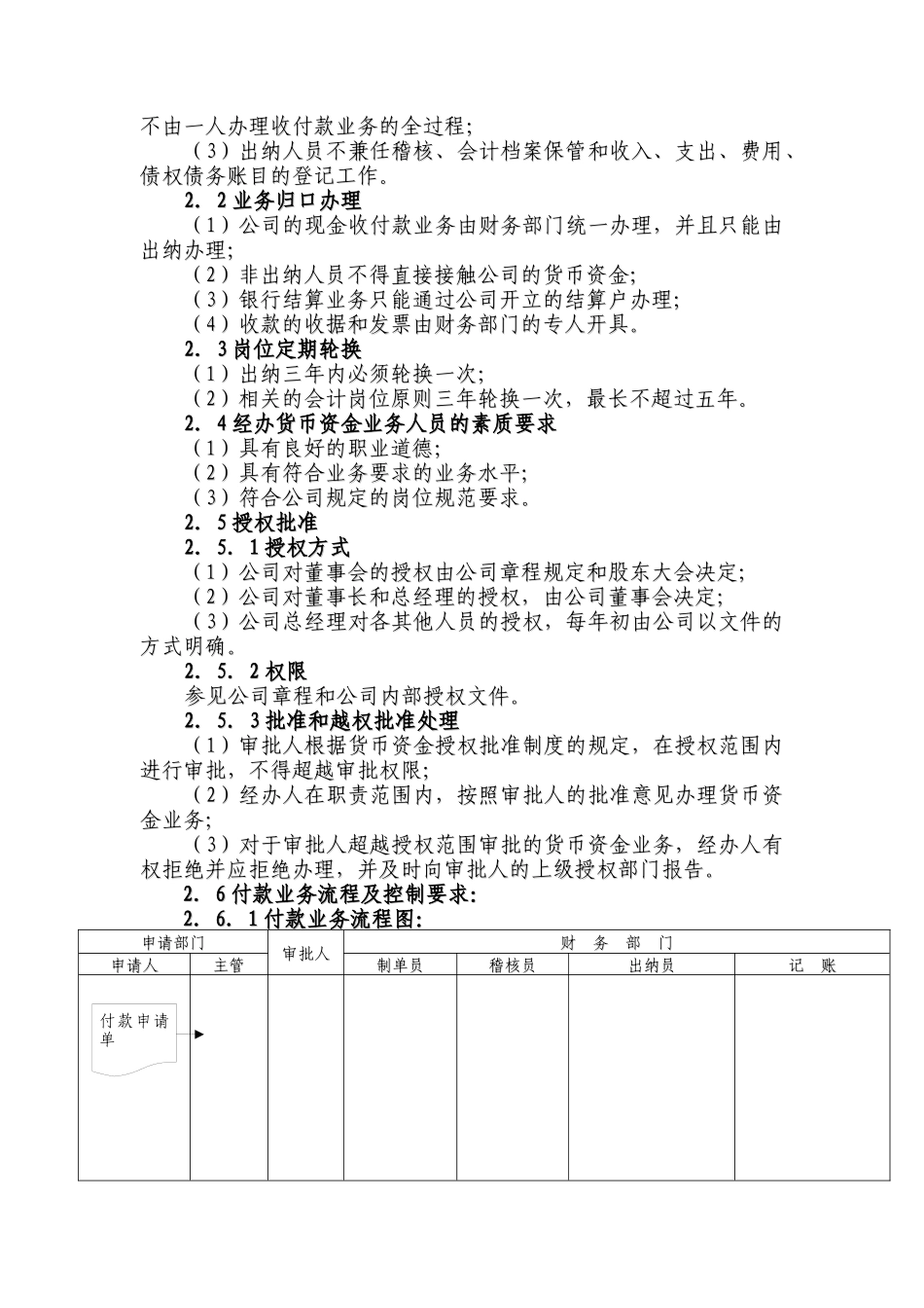 某股份公司会计内部控制制度(doc 164页)_第3页