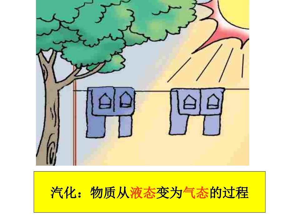 八年级物理上册53液化和汽化_第3页