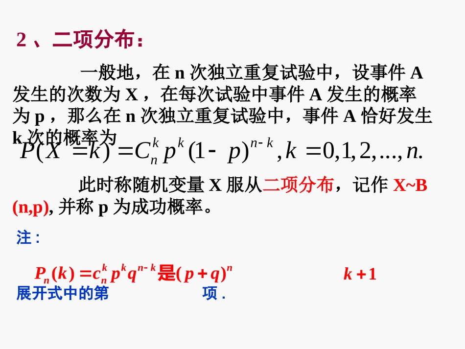 【数学】223《独立重复试验与二项分布（二）》课件（新人教A版选修2-3）_第3页