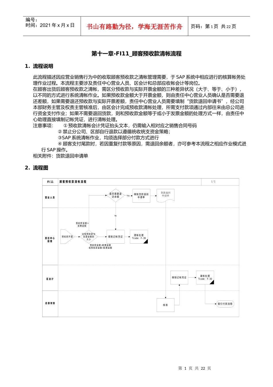 第十一章-FI11_顾客预收款清帐流程_第1页