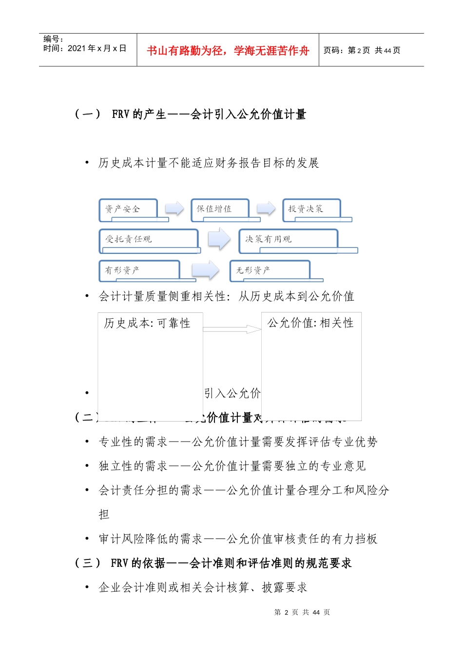 以财务报告为目的的评估指南_第2页