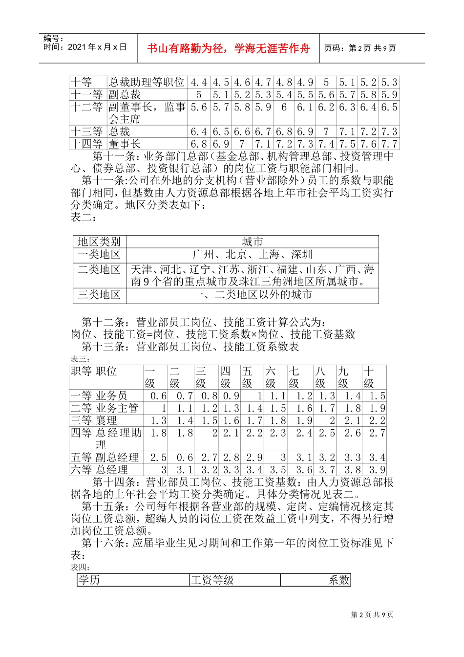广州证券工资改革方案.doc_第2页