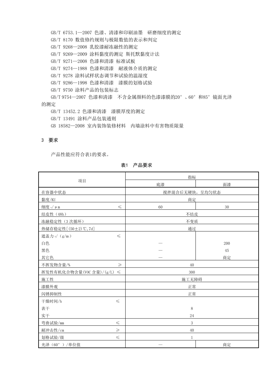 HGT4847-2015水性醇酸树脂涂料_第2页
