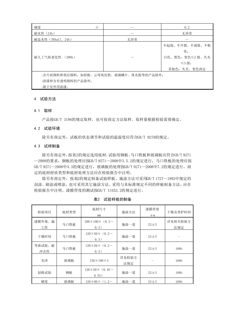 HGT4847-2015水性醇酸树脂涂料_第3页